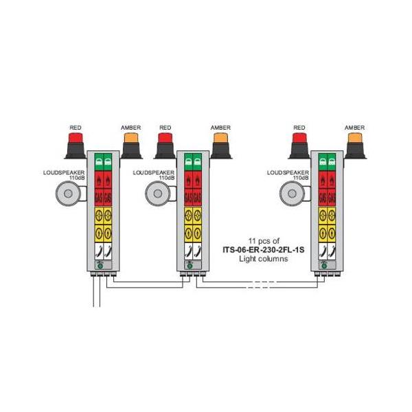 SHIPSET.I-15142-1 Inelth   